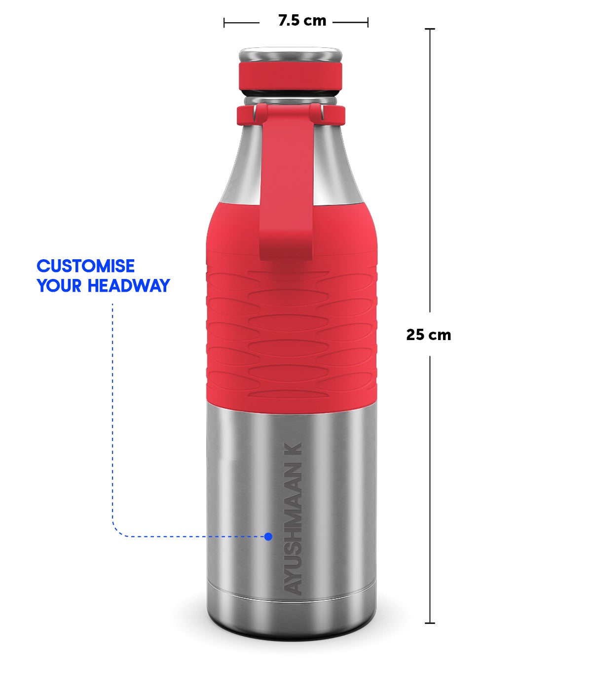 Burell Insulated Water Bottle