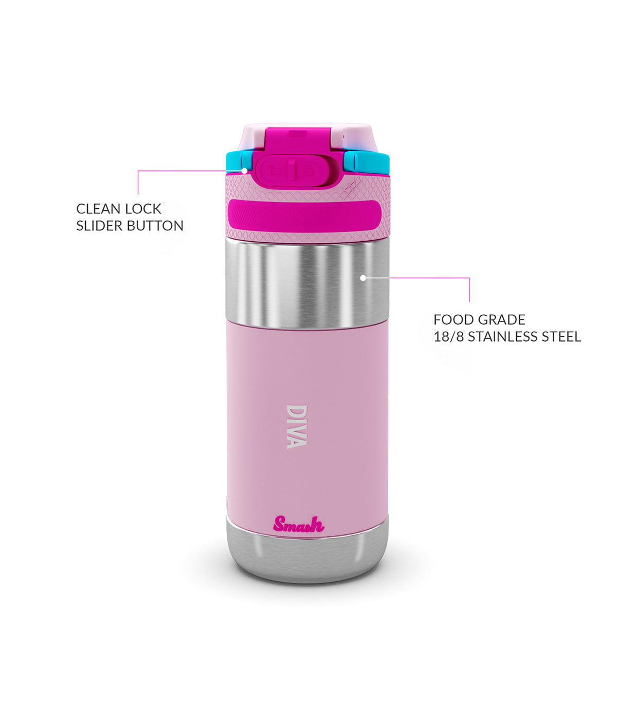Pack of steel Combo (1 Better Cup with Training Lid + 1 Clean Lock Insulated Stainless Steel Bottle)